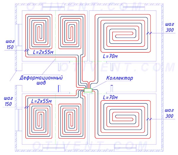 Placering af vandkredsløb i et etagers hus