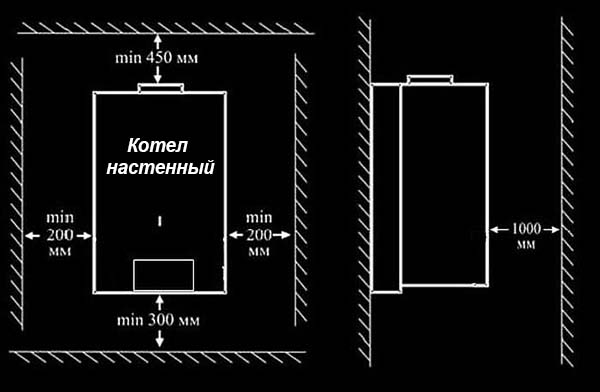 Varme system diagrammer: foto, ekspertrådgivning