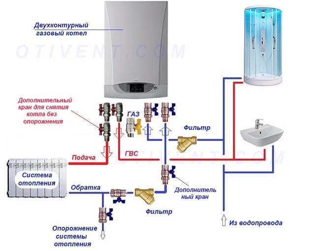 Σχέδιο για σύστημα κατά της κατάψυξης