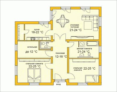 Varme system diagrammer: foto, ekspertrådgivning