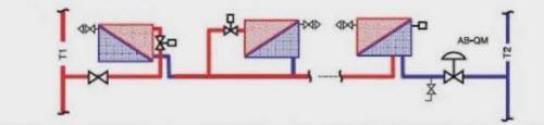 Varme system diagrammer: foto, ekspertrådgivning