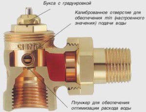 Mayevsky kran design