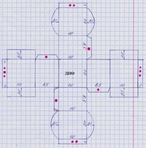 Ponúkame vám vašu pozornosť kompletný diagram škatule: