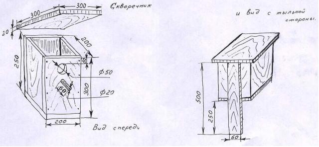 DIY birdhouse από παλιοσίδερα φωτογραφίας