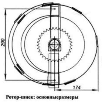 Rotor snehovej frézy má dve lopatky, ktoré môžu byť vyrobené z duralu