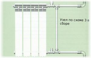 Ktoré pripojenie vykurovacích radiátorov je lepšie