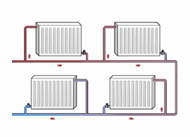 ربط مشعات التدفئة بالبولي بروبيلين - بسيط وبأسعار معقولة