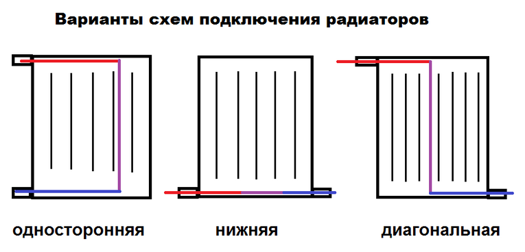 258_varianty_shem