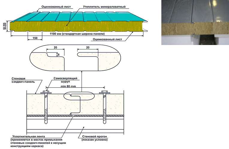 I dag bruger alle producenter avancerede teknologier, så sandwichpanelerne er af anstændig kvalitet. Beskyttelsesfilm, metal med en tykkelse på op til 0,8 mm, en forbedret rille -lås - alt dette fås i indenlandske sandwichpaneler.