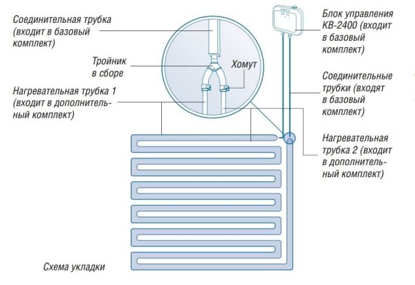 Installationsdiagram over kapillargulve fra Caleo