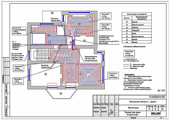 Foto - kombineret layout