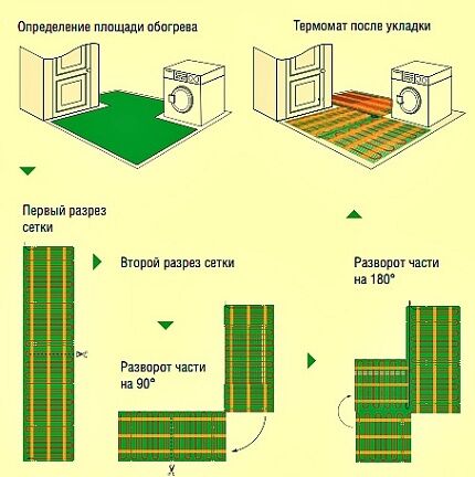 Pinoavat termostaatit