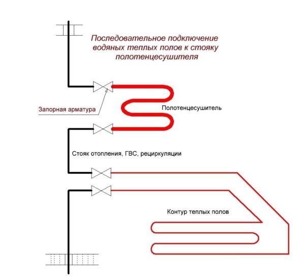 Zakázaná schéma prevádzky ECP z dodávky teplej vody