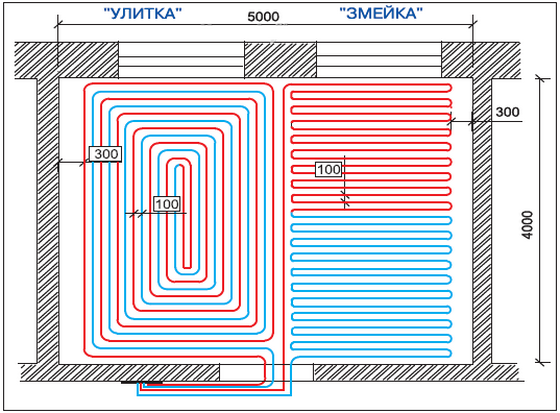 Teplá podlaha z teplej vody v mestskom byte 4