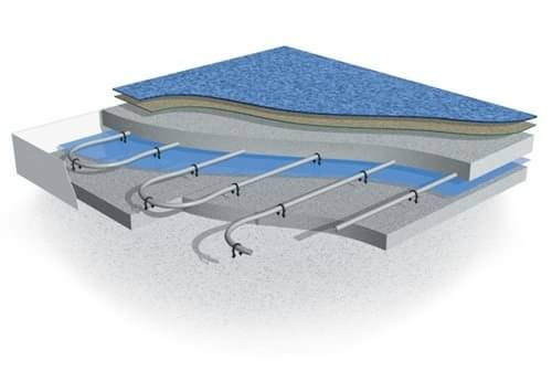 Princíp činnosti podlahy ohrievanej vodou