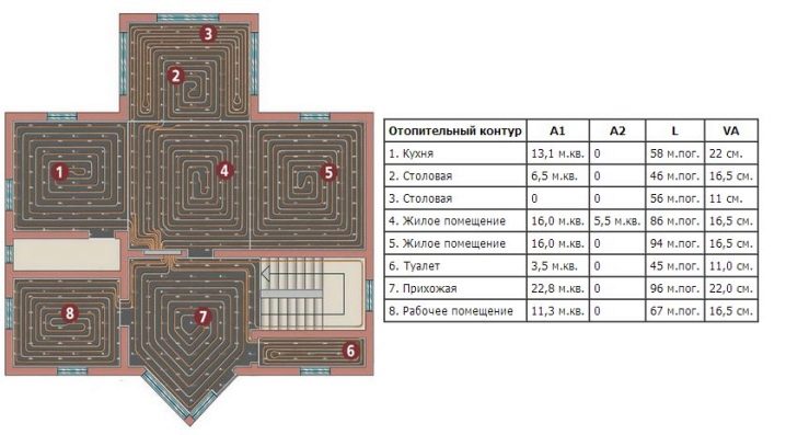 Gør-det-selv varmt vandgulv fra en gasfyr i huset: diagrammer, beregninger og trin-for-trin installation