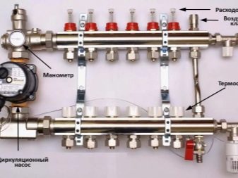 Gør-det-selv varmt vandgulv fra en gasfyr i huset: diagrammer, beregninger og trin-for-trin installation