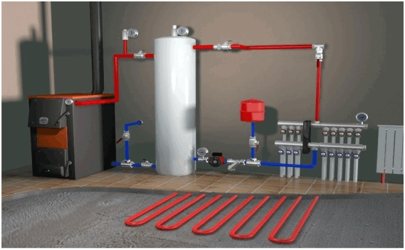 Gør-det-selv varmt vandgulv fra en gasfyr i huset: diagrammer, beregninger og trin-for-trin installation