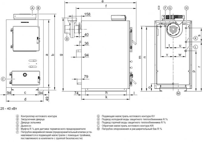 Gør-det-selv varmt vandgulv fra en gasfyr i huset: diagrammer, beregninger og trin-for-trin installation