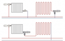 pripojenie podlahy ohrievanej vodou z radiátora