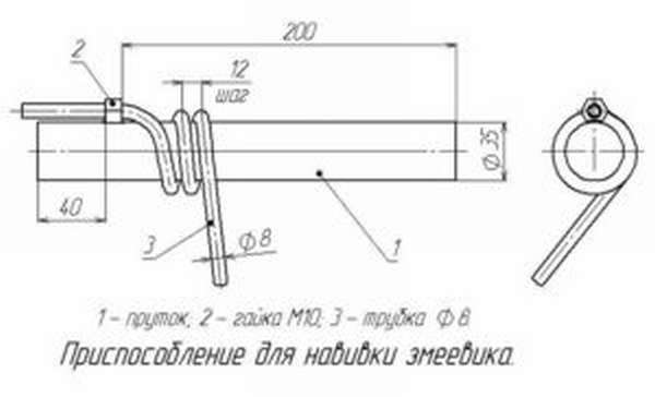 Εναλλάκτες θερμότητας DIY - πώς να φτιάξετε για θέρμανση