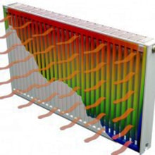 Princíp činnosti radiátora z oceľových panelov
