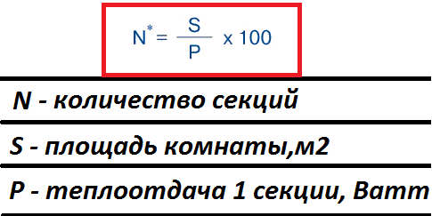 Formel til beregning af antallet af sektioner efter rumstørrelse