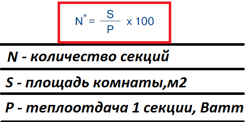 صيغة لحساب عدد الأقسام حسب حجم الغرفة صيغة لحساب عدد الأقسام حسب حجم الغرفة