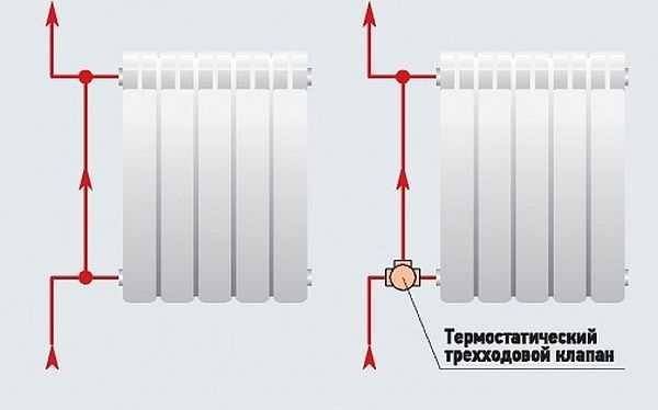 Termostat pre batériu: princíp činnosti, výber a inštalácia