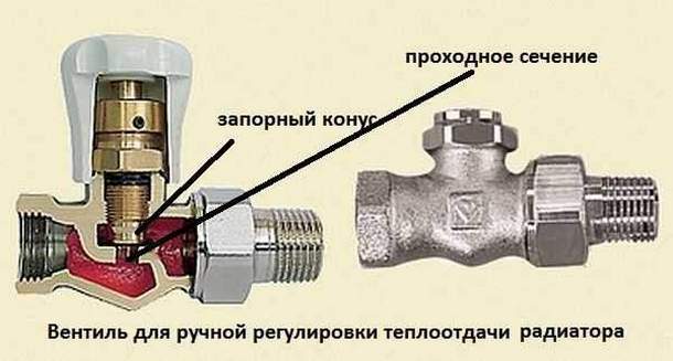 Θερμοστάτης για θερμαντικό σώμα