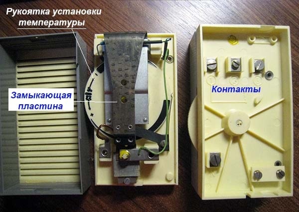 Konštrukcia mechanického termostatu
