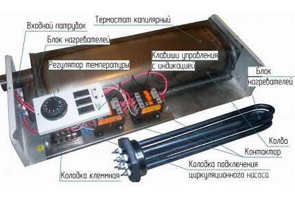 Elektrický kotol so vstavaným termostatom