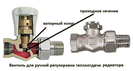 Βαλβίδα ρύθμισης ψυγείου