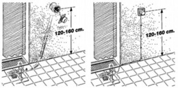 Termisk ventil til radiator