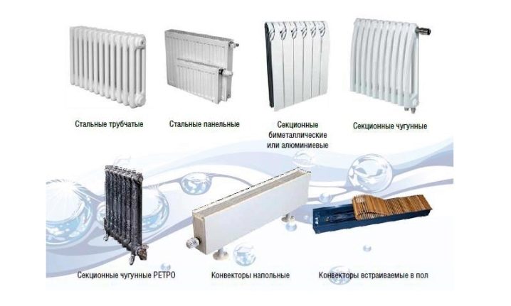Typy a typy vykurovacích radiátorov, ich výhody a nevýhody