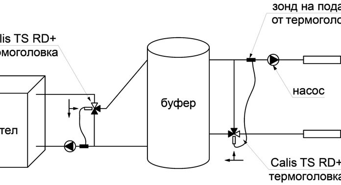 Trevejsventil til opvarmning med termostat: diagram, sorter, brugsbehov Trevejsventil til opvarmning med termostat: diagram, sorter, brugsbehov