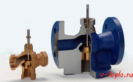sektionsventilstruktur sektionsventilstruktur