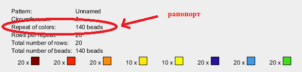 Dernæst går vi ned i diagrammet og ser, hvor langt mønsteret begynder at gentage sig selv. I vores tilfælde er det 140 perler