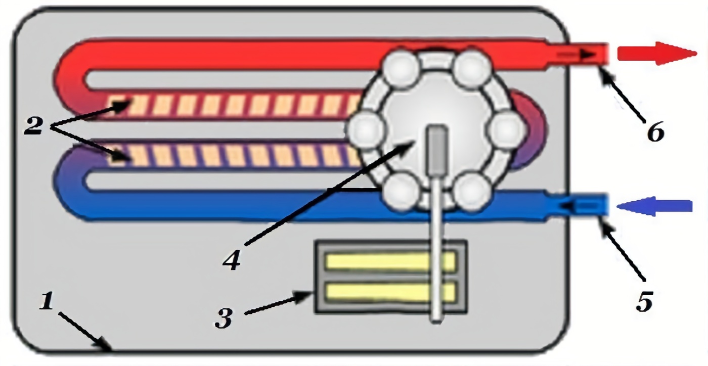 Zariadenie (diagram) prietokového ohrievača vody