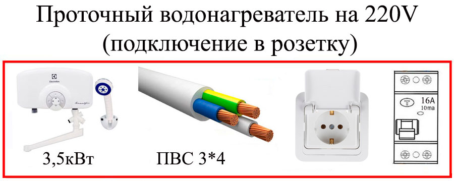 pripojenie prietokového ohrievača vody k elektrickej sieti, káblu a stroju