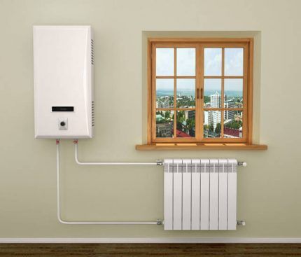Forenklet diagram over radiatoropvarmning med kedel Vægmonteret kedel
