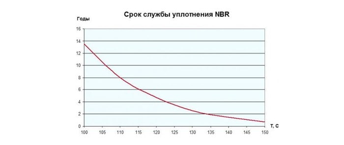 Kaksipiirisen kaasukattilan laite ja toimintaperiaate