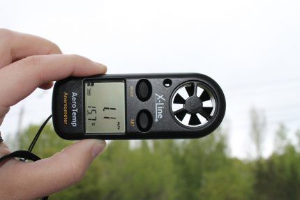 Laite kaasupitoisuuden määrittämiseksi Anemometrin ulkonäkö