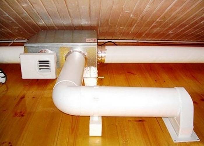 Ventilation til en gasfyr i krav til et privat hus