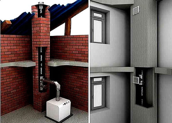 Ventilation til en gasfyr: vigtige krav, der skal overholdes-gør-det-selv ventilationsanordning i et hus med gasapparater