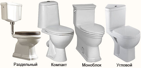 toiletter efter installationstype