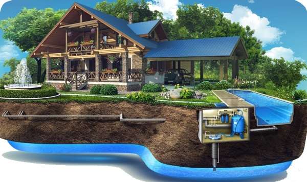 Σχέδιο παροχής νερού ιδιωτικής κατοικίας με υδραυλικό συσσωρευτή