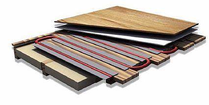 Lämpimät lattiat puutalossa: asennusominaisuudet