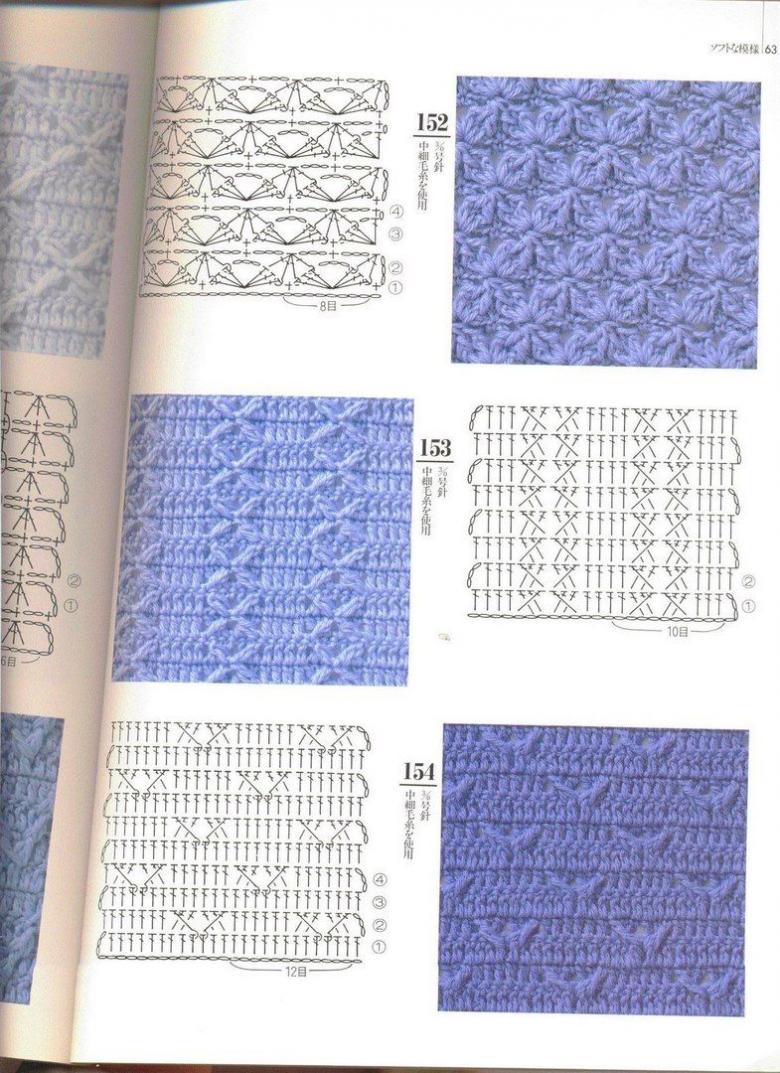 Strikning af tætte mønstre - funktioner til udførelse for begyndere med fotoeksempler og diagrammer, tætte mønstre med strikkepinde