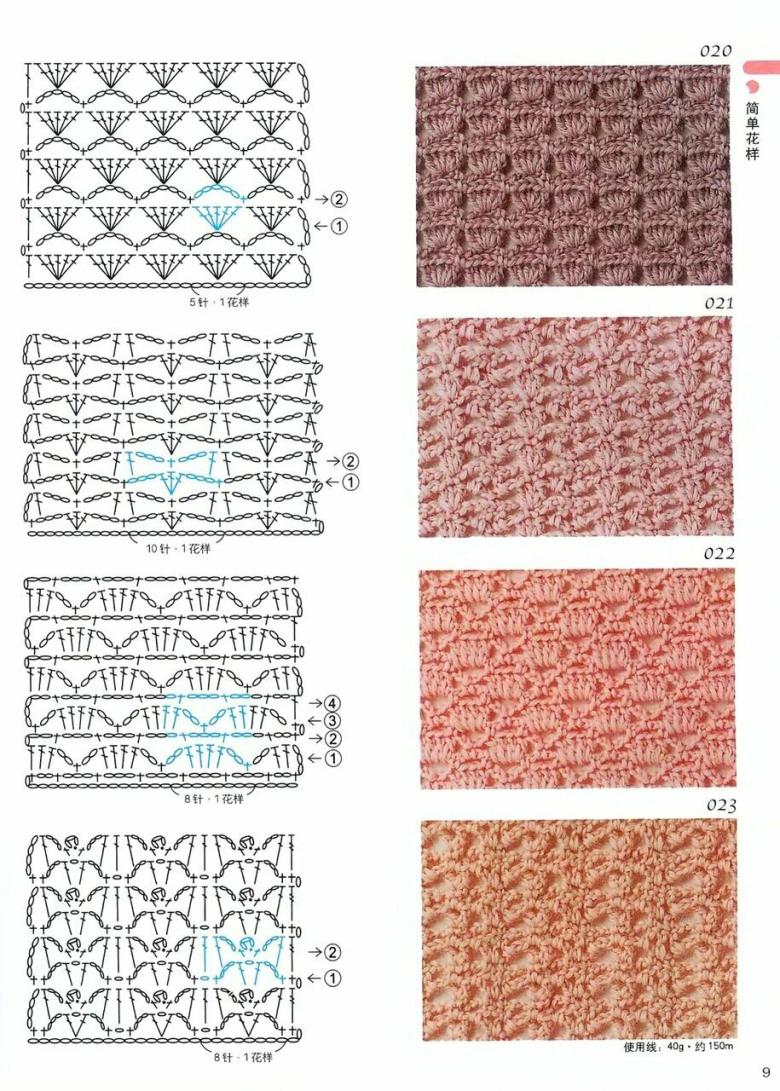 Strikning af tætte mønstre - funktioner til udførelse for begyndere med fotoeksempler og diagrammer, tætte mønstre med strikkepinde